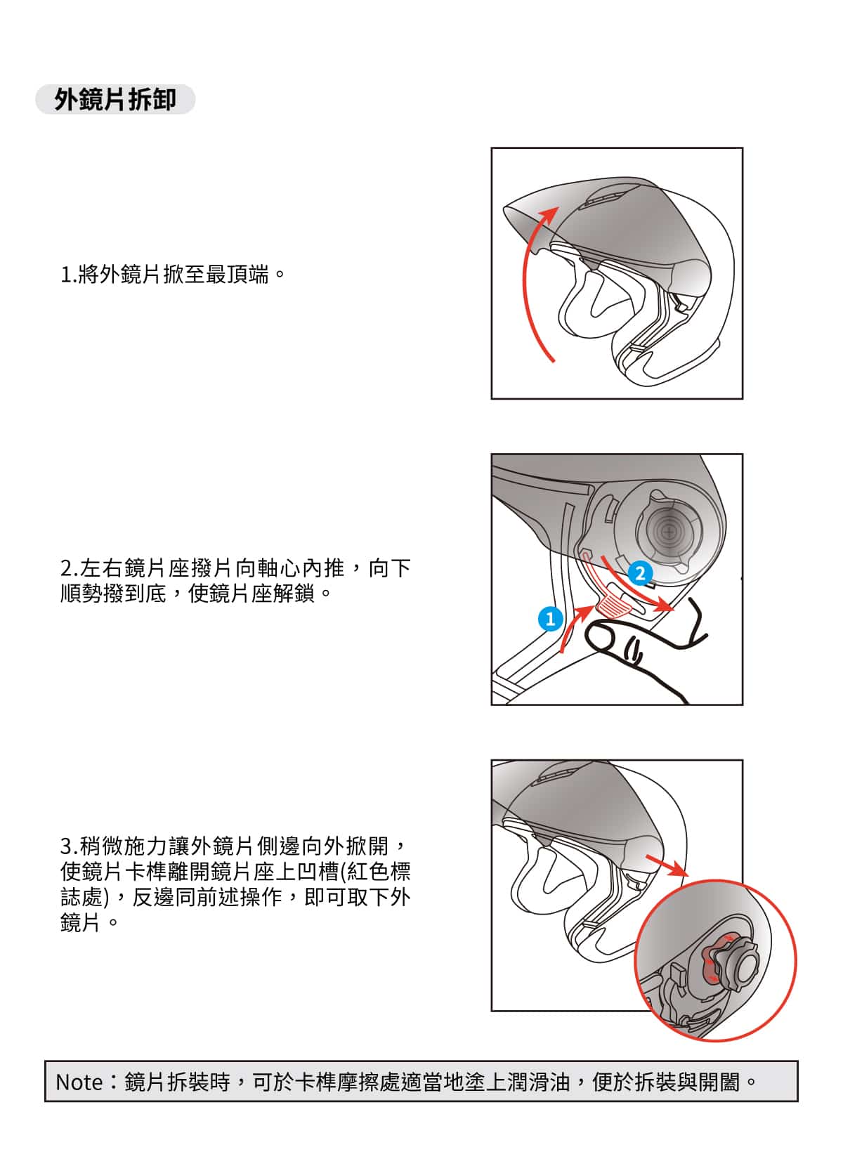 外鏡片拆卸，將外鏡片上掀至頂端，順勢將左右鏡片座向內推往下撥到底，使鏡片解鎖