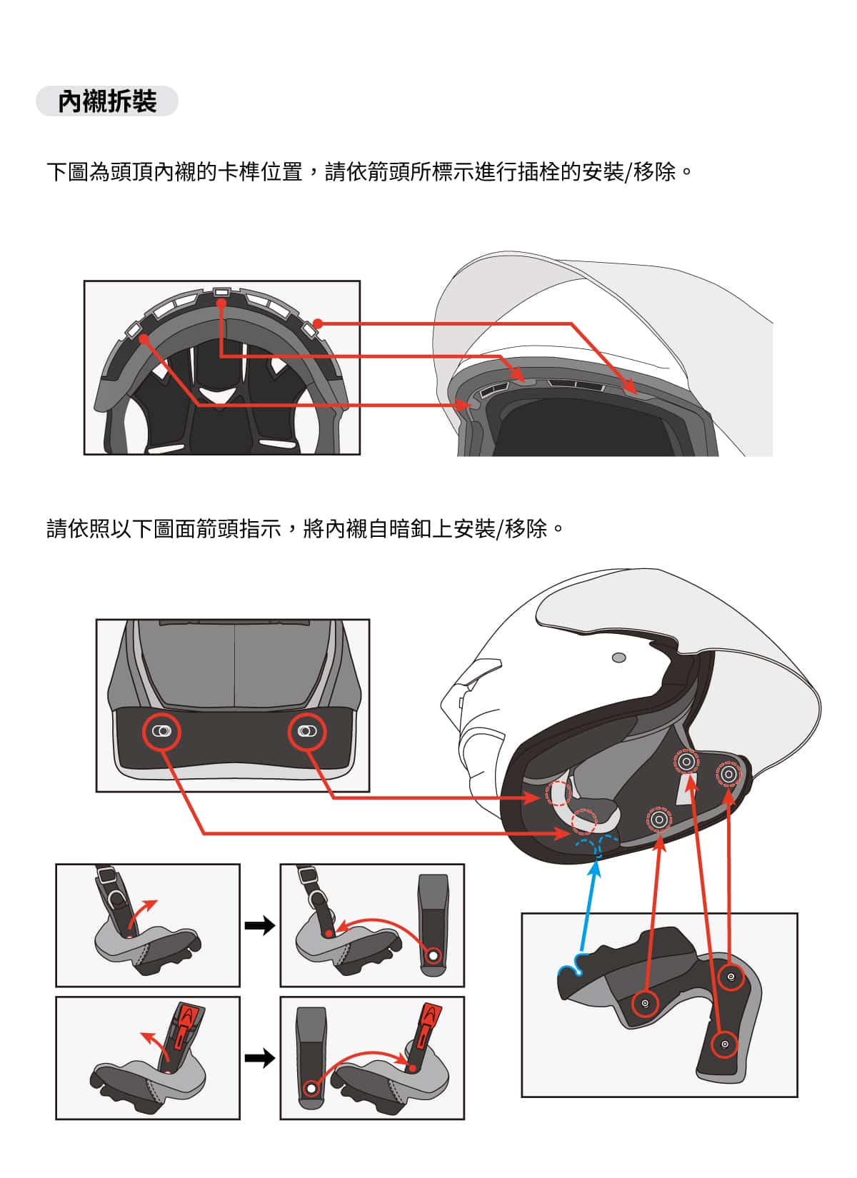內襯拆裝，內襯卡榫位置，請依照圖中箭頭所標示進行插栓安裝與移除