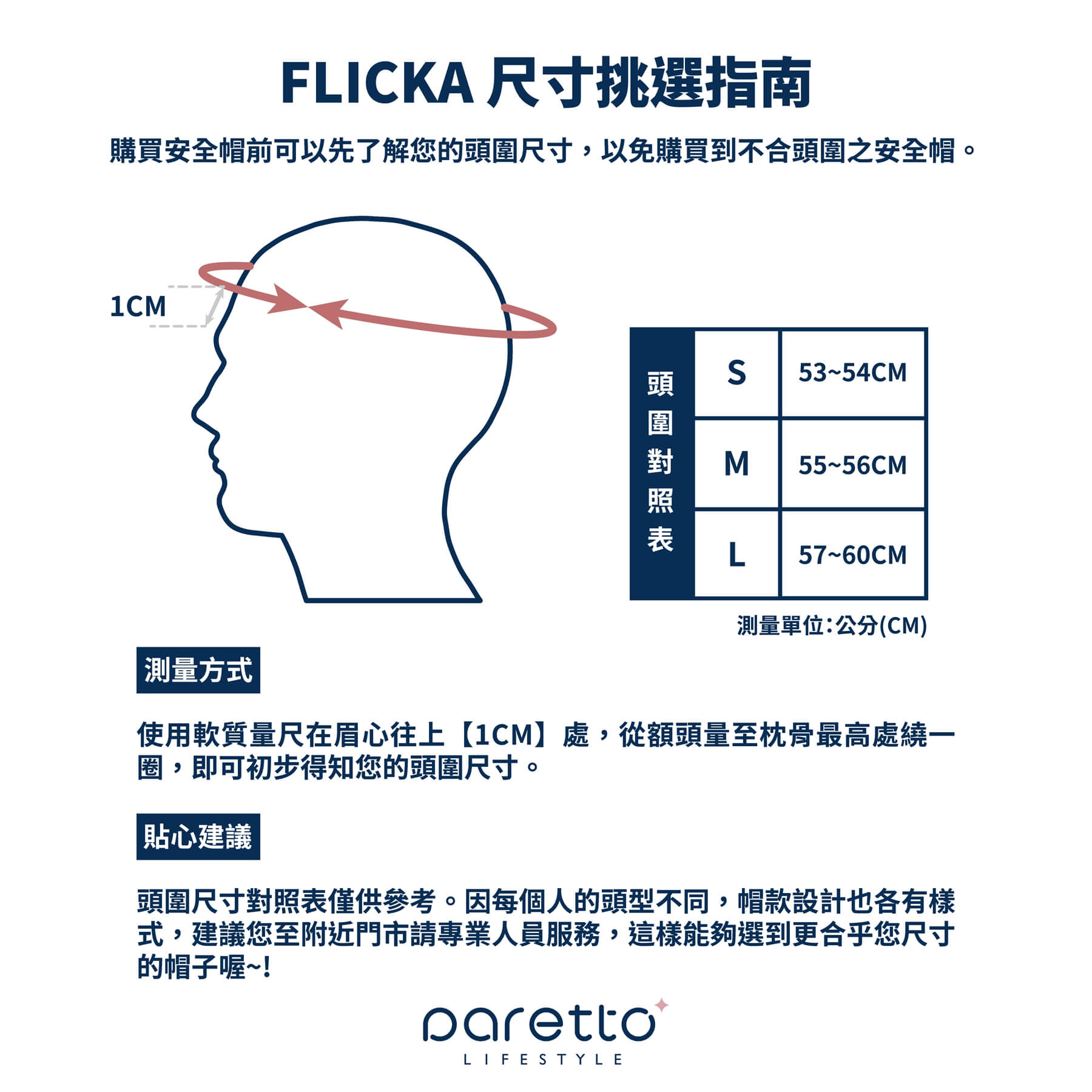 派芮朵|芙莉卡 尺寸列表